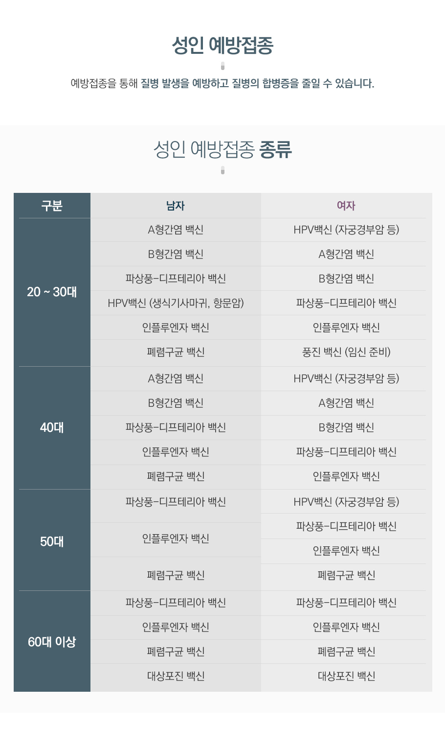 성인예방접종