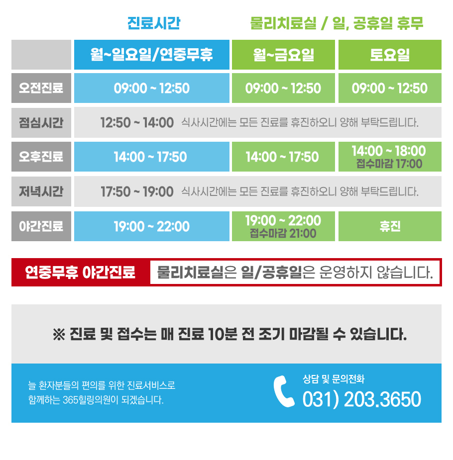 의료진